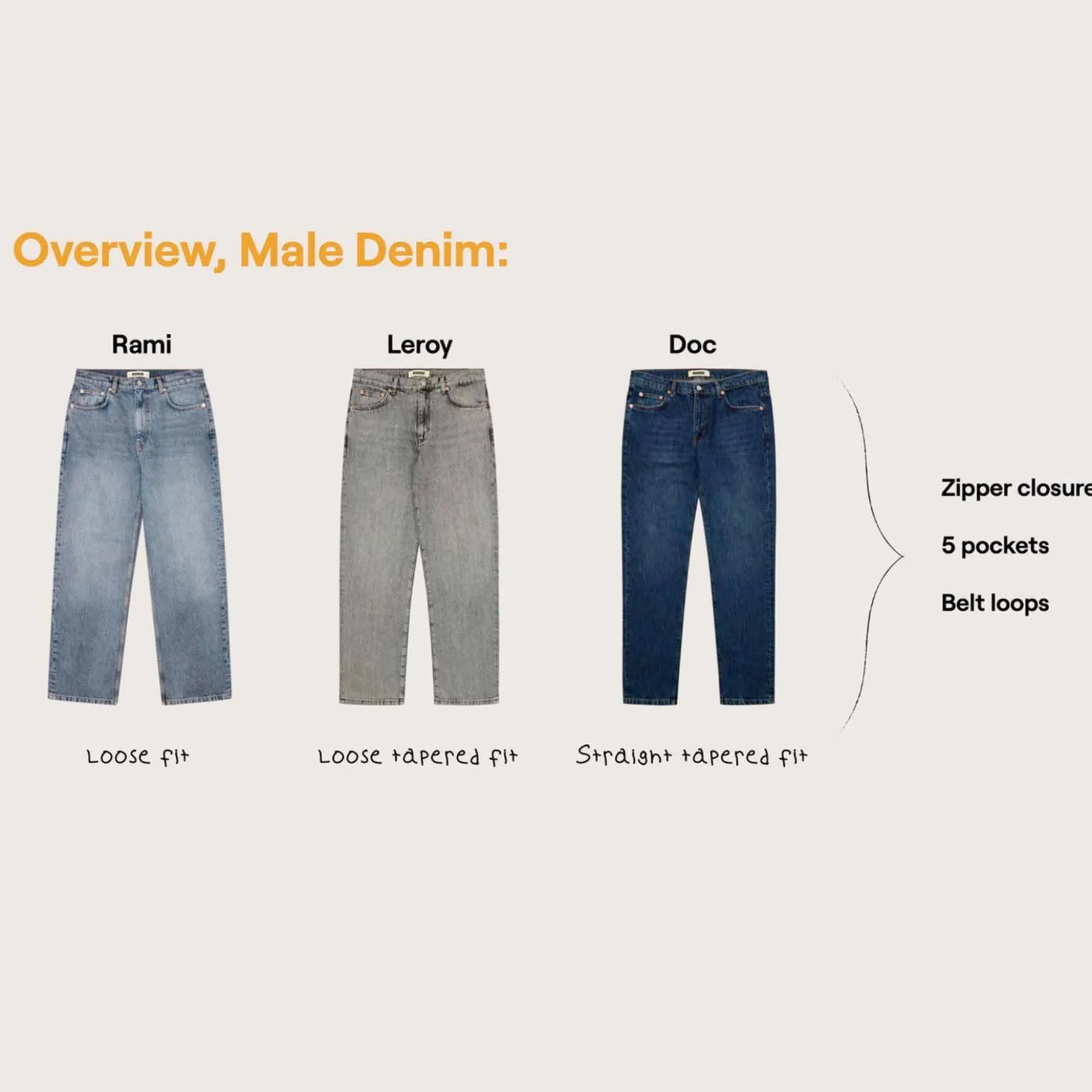 Leroy craven jeans