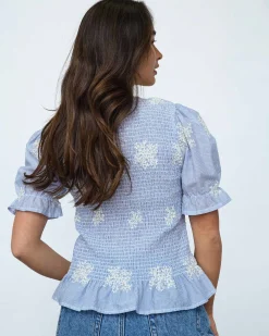 NIX-SS16